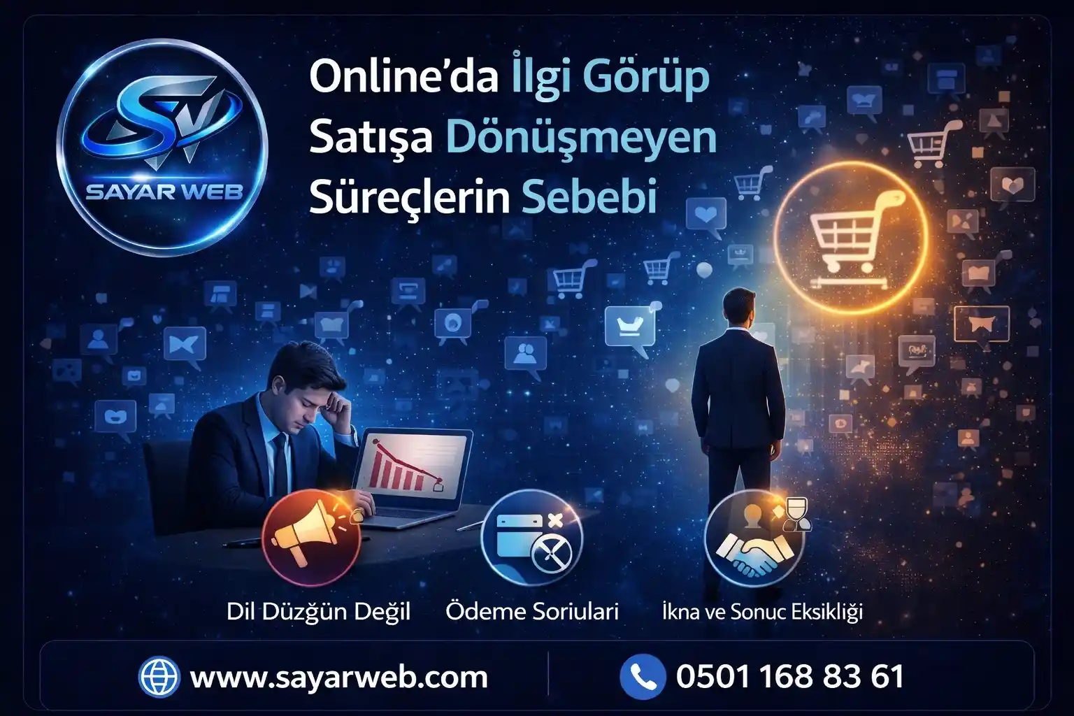 Online da İlgi Görüp Satışa Dönüşmeyen Süreçlerin Sebebi