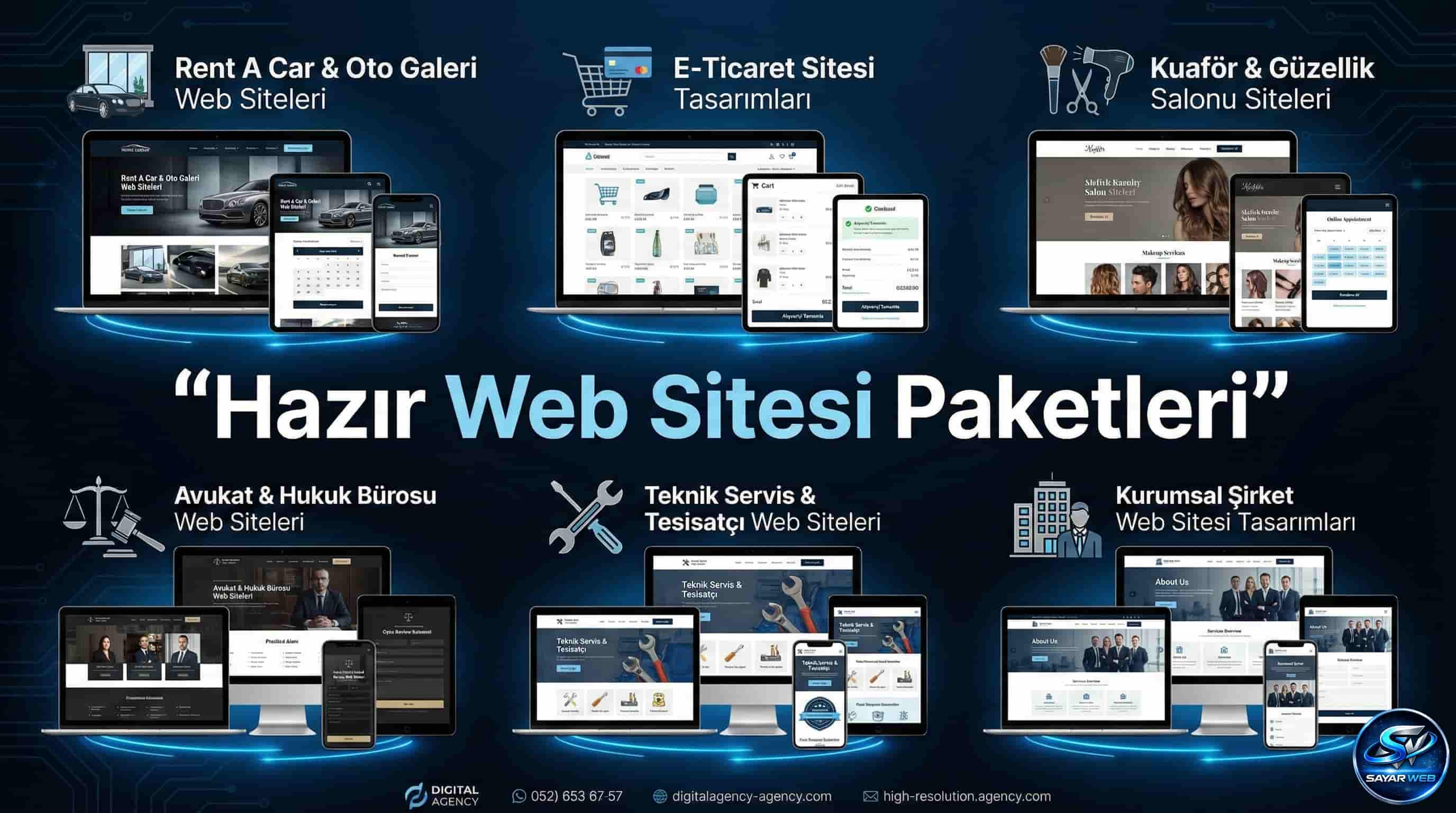 Web Sitesi Paketleri Diye Uçuk Fiyatlara Gerek Yok Uygun Çözümlerle Doğru Başlangıç