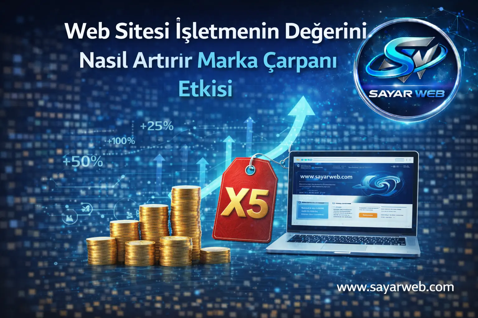 Web Sitesi İşletmenin Değerini Nasıl Artırır Marka Çarpanı Etkisi