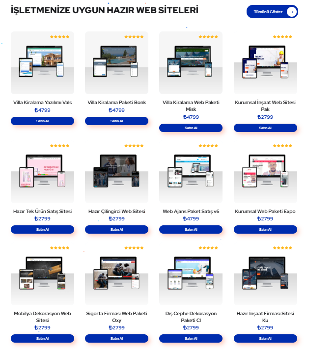 Hazır Web Sitesi Paketleri Gerçekten İşinizi Görür mü?