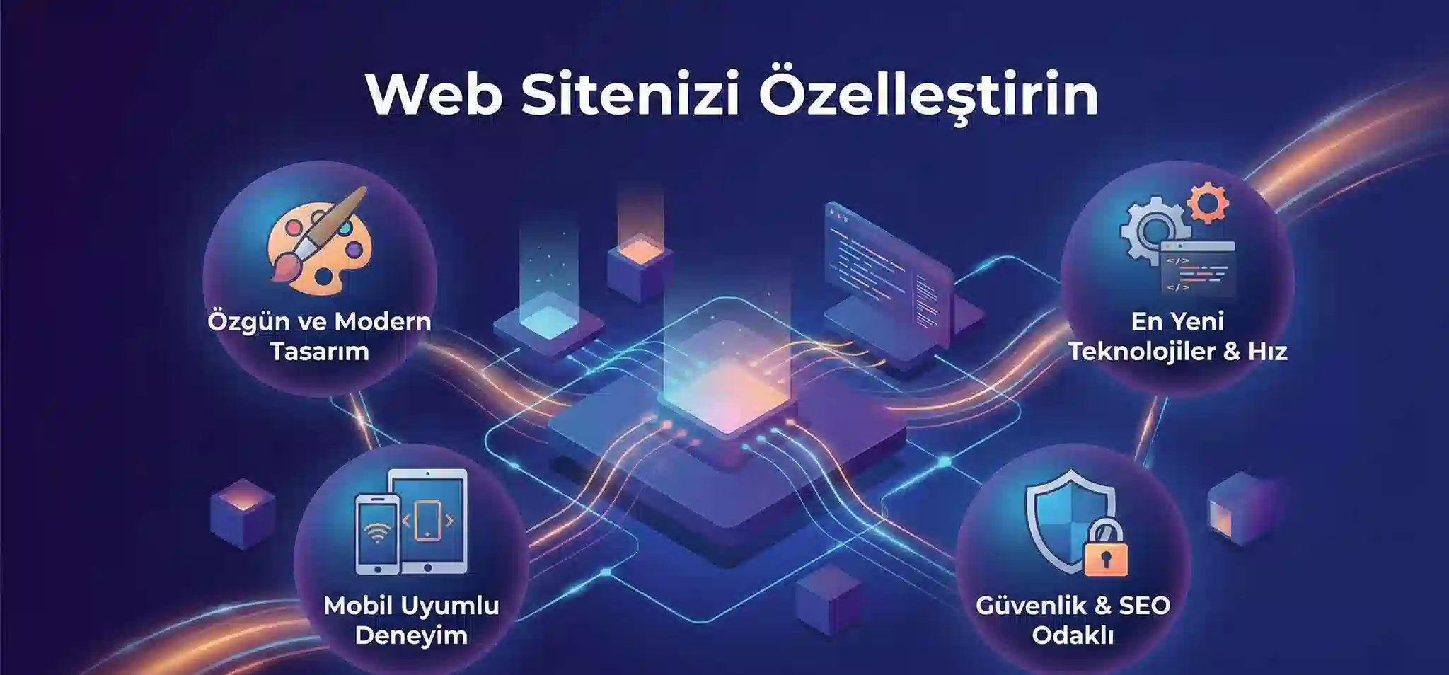 Web Sitesi Paketleri Arasındaki Gerçek Farklar