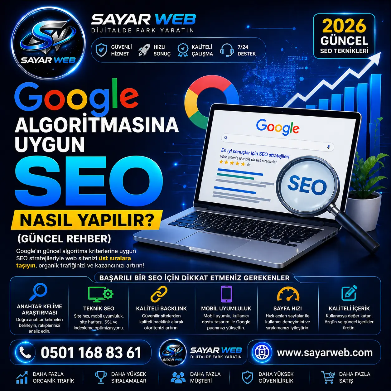 Google Algoritmasına Uygun SEO Nasıl Yapılır Güncel Rehber
