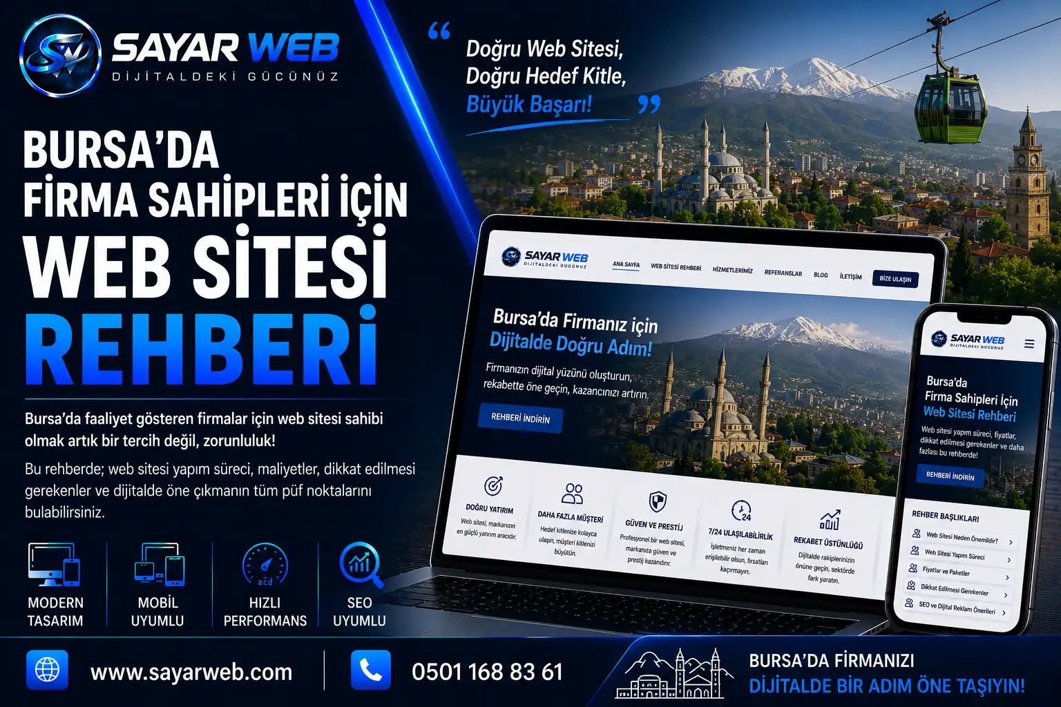 Bursa'da Firma Sahipleri İçin Web Sitesi Rehberi 