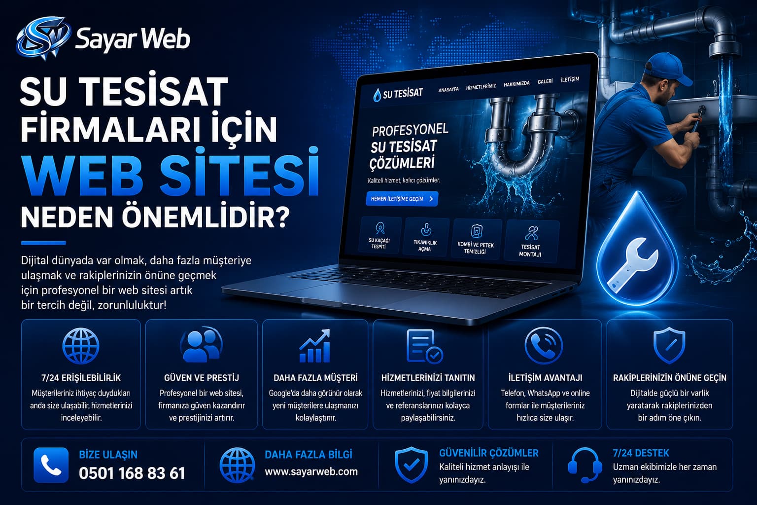 Su Tesisat Firmaları İçin Web Sitesi Neden Önemlidir?