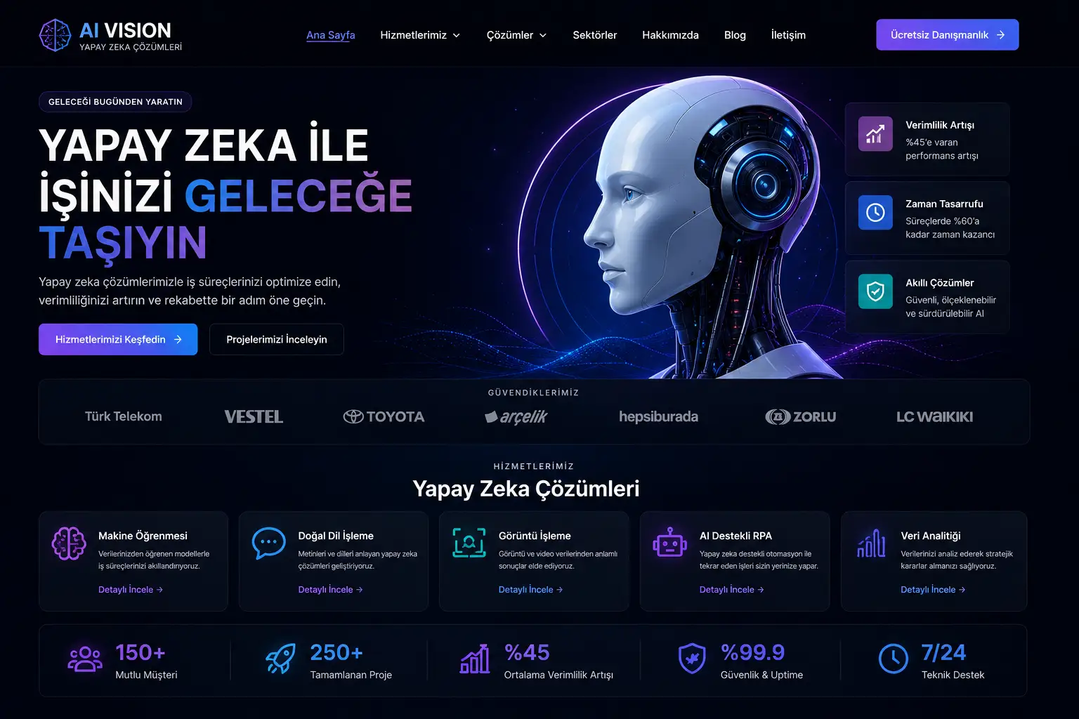 Yapay Zeka Hizmetleri Web Sitesi Kurulumu