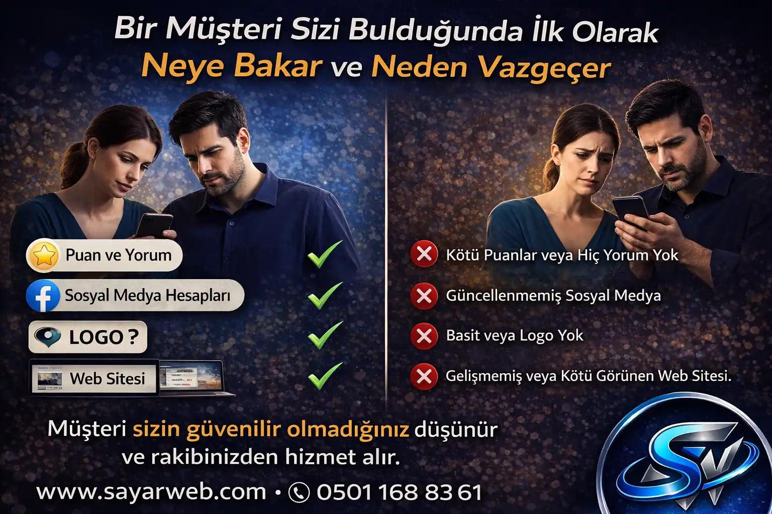 Bir Müşteri Sizi Bulduğunda İlk Olarak Neye Bakar ve Neden Vazgeçer