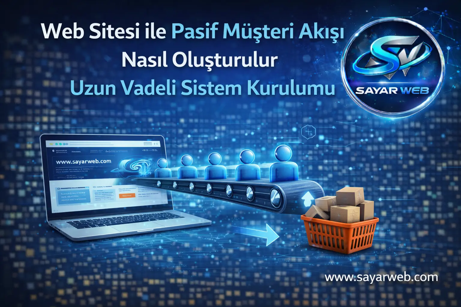 Web Sitesi ile Pasif Müşteri Akışı Nasıl Oluşturulur Uzun Vadeli Sistem Kurulumu