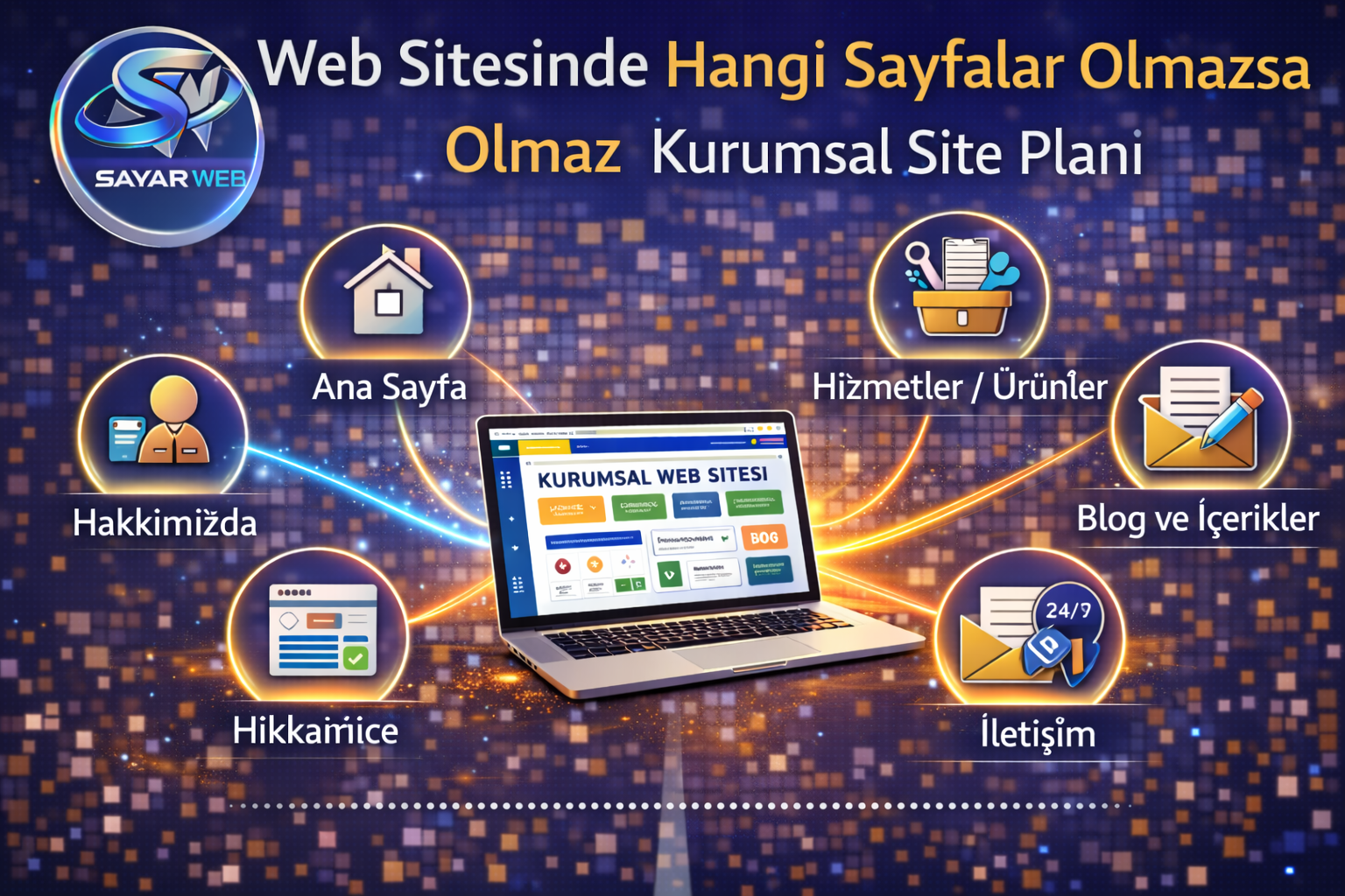 Web Sitesinde Hangi Sayfalar Olmazsa Olmaz Kurumsal Site Planı