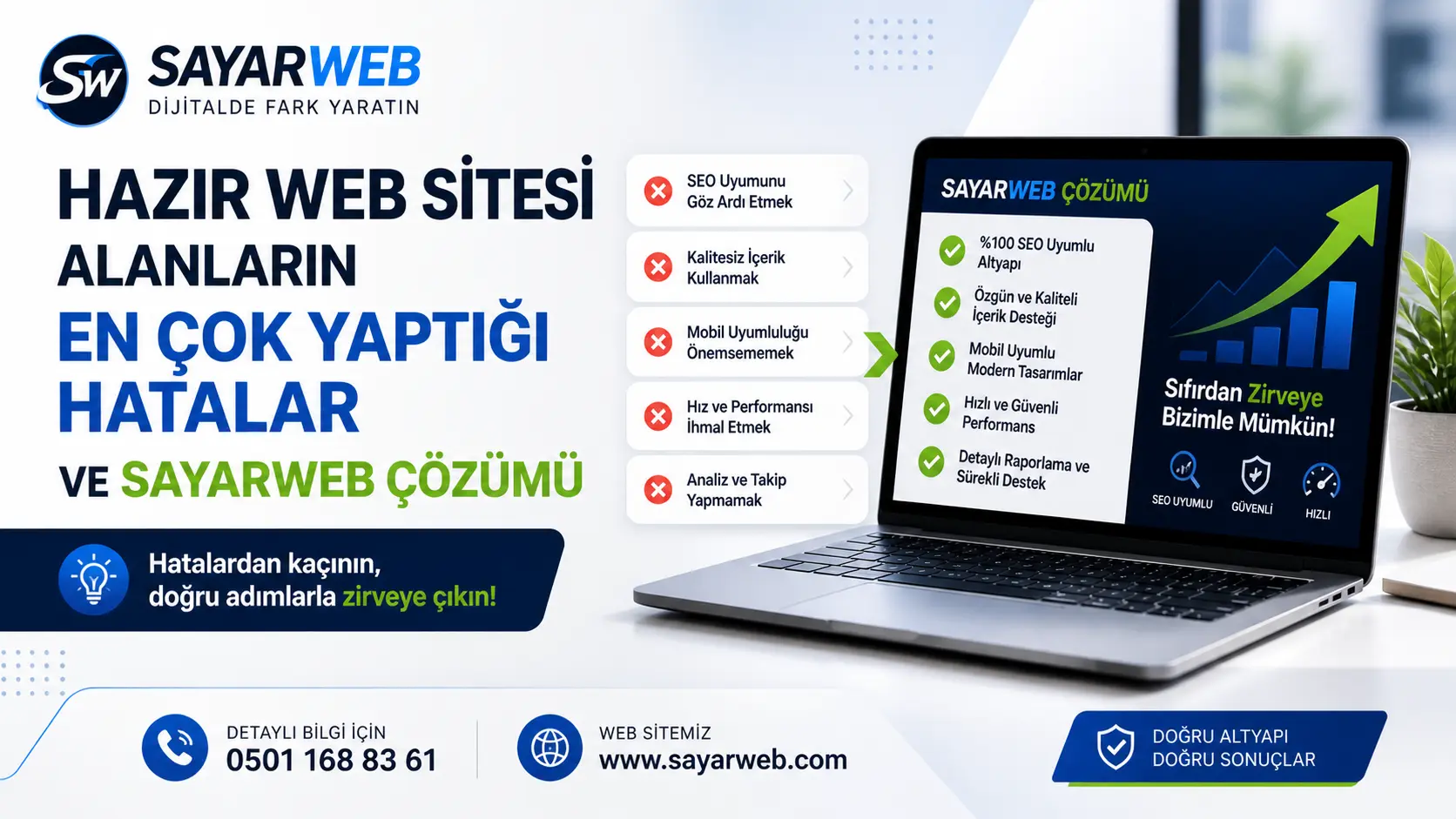 Hazır Web Sitesi Alanların En Çok Yaptığı Hatalar ve Sayarweb Çözümü