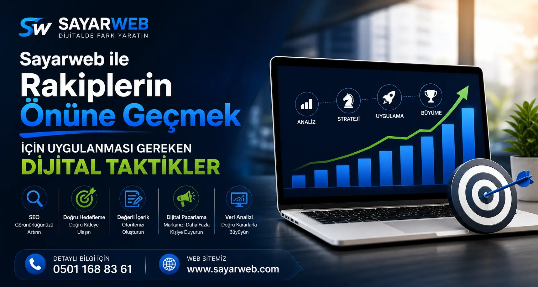 Sayarweb ile Rakiplerin Önüne Geçmek İçin Uygulanması Gereken Dijital Taktikler
