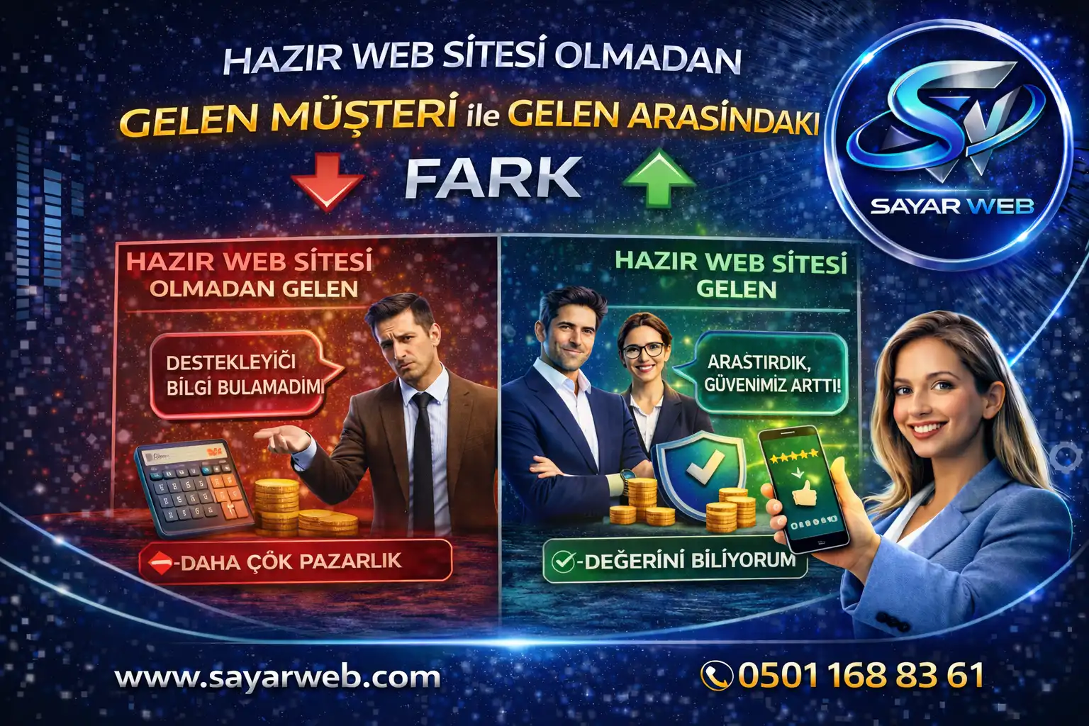 Hazır Web Sitesi Olmadan Gelen Müşteri ile Gelen Arasındaki Fark