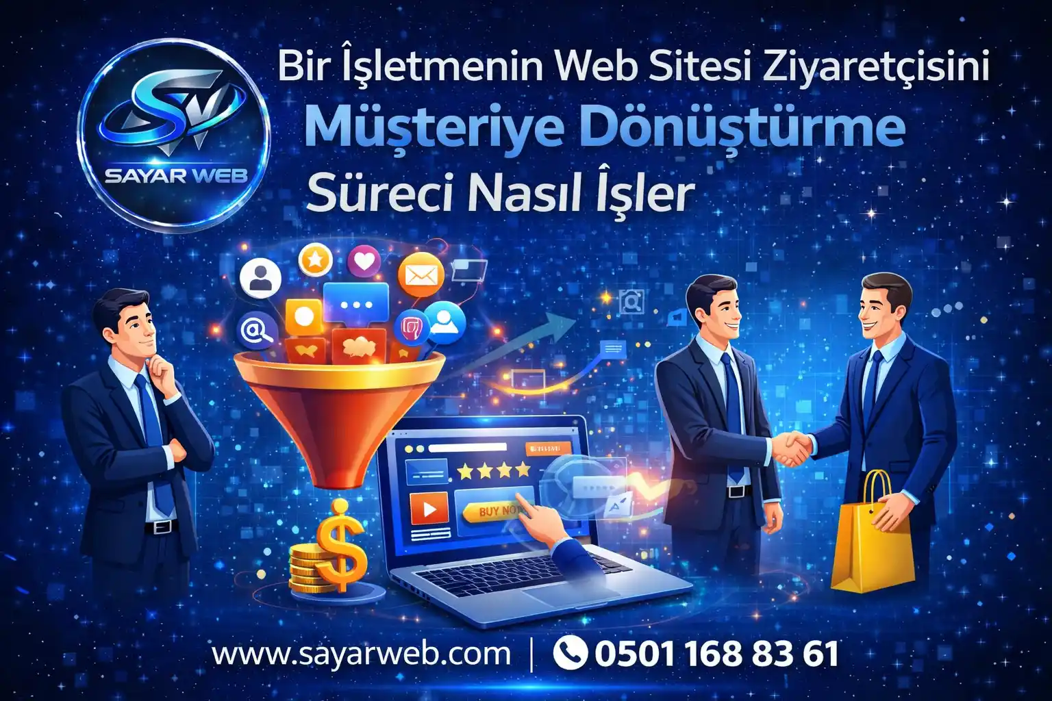 Bir İşletmenin Web Sitesi Ziyaretçisini Müşteriye Dönüştürme Süreci Nasıl İşler