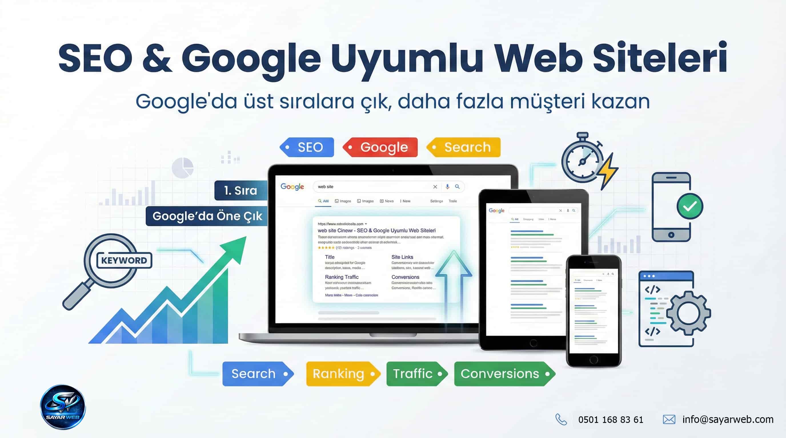 SEO Çok Pahalı, Yüksek Miktarlar Diyenlerden Kaçının