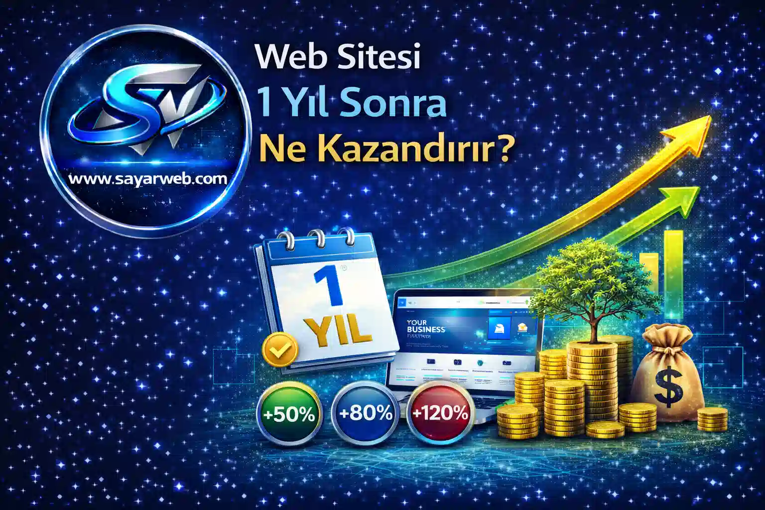 Web Sitesi 1 Yıl Sonra Ne Kazandırır?
