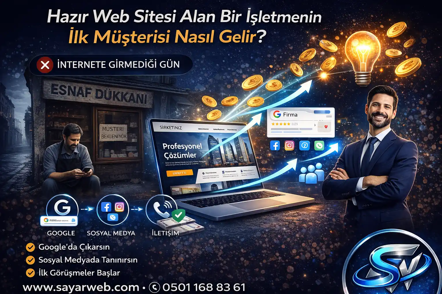 Hazır Web Sitesi Alan Bir İşletmenin İlk Müşterisi Nasıl Gelir