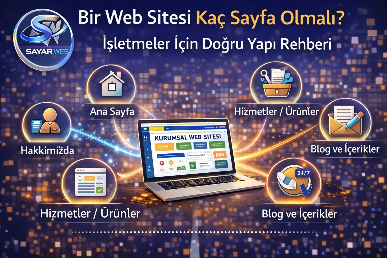 Bir Web Sitesi Kaç Sayfa Olmalı İşletmeler İçin Doğru Yapı Rehberi
