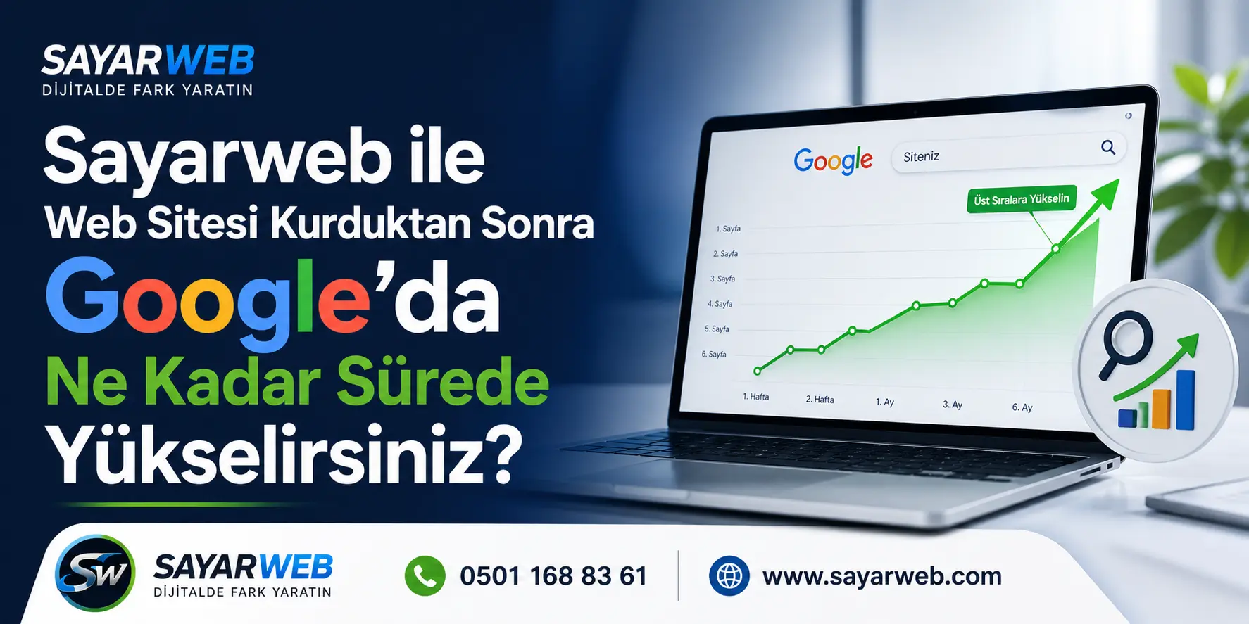 Sayarweb ile Web Sitesi Kurduktan Sonra Google da Ne Kadar Sürede Yükselirsiniz?