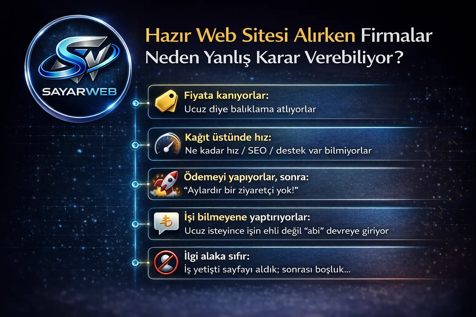 Hazır Web Sitesi Alırken Firmalar Neden Yanlış Karar Verebiliyor?